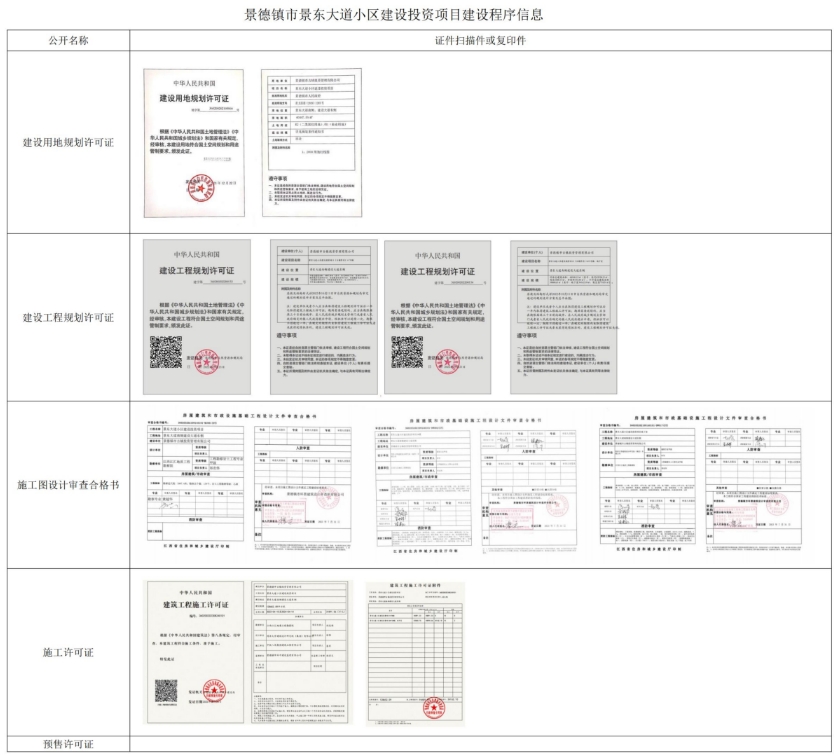 古鎮(zhèn)學(xué)府工程信息公開(kāi)